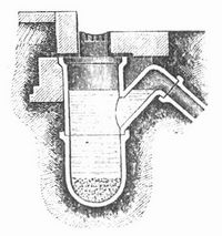 Fig. 11. Rinnenabzug mit Einfallgitter, Schlammtopf und Wasserverschlu� (London).