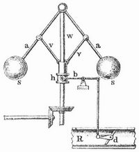 Fig. 1. Wattscher Regulator mit direkter �bertragung.