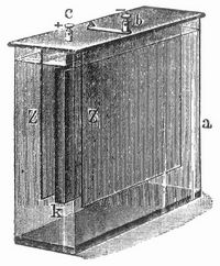 Fig. 9. Kupronelement.