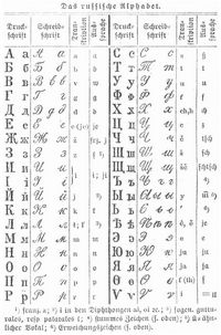 Tabelle