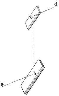 Fig. 8. Polarisationsspiegel.