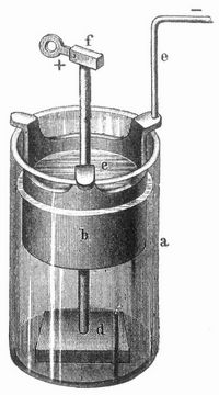 Fig. 3. Element der deutschen Reichs-Telegraphenverwaltung.
