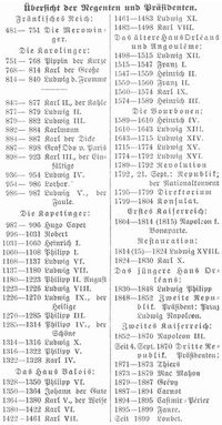 Tabelle