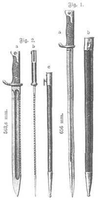 Fig. 1. Infanterie-Seitengewehr M/98. a Klinge ohne S�ger�cken, b Scheide von der Seite. Fig. 2. Seitengewehr M/98/02 mit S�ger�cken (f�r Pioniere). a, b Klinge, c Scheide.