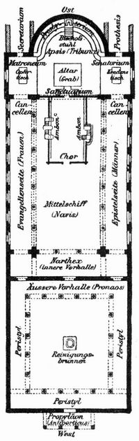 Fig. 2. Grundri� einer altchristlichen Basilika.