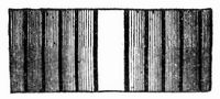 Fig. 1. Beugungsbild eines engen Spaltes.