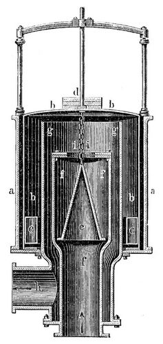 13. Regulator.