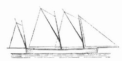 Fig. 10. Sprittakelung: dreimastig.