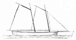 Fig. 2. Gew�hnliche Gaffeltafelung.