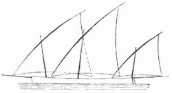 Fig. 15. Schebeck- oder lateinische Takelung: dreimastig.