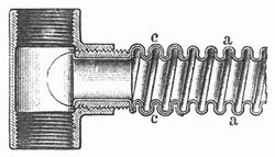 Fig. 7. Biegsames Metallrohr.