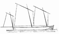 Fig. 7. Luggertakelung: dreimastig.