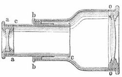 Fig. 3. Theaterperspektiv.