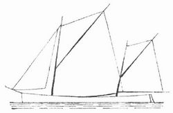 Fig. 9. Spriettakelung: zweimastig.