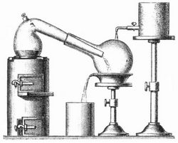 Fig. 7. Destillationsapparat mit einfacher K�hlung.