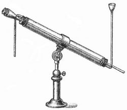 Fig. 8. Liebigs K�hlapparat.