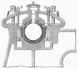 Fig. 9. Kurbellager.