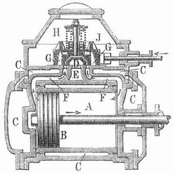 Fig. 1. Zylinder zum Kompressor System Wei�.