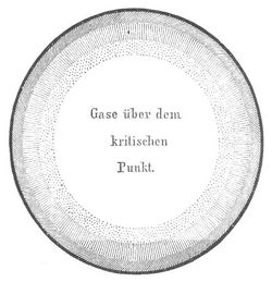 Fig. 2. Schematische Darstellung der Schichten und Zustands�nderungen innerhalb der Erde.