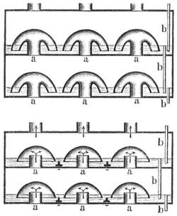 Fig. 14. Rektifikatoren.