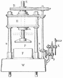 Fig. 2. Schraubenpresse.
