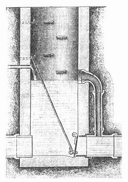 Fig. 10. Rohrkanal aus Steingut mit Einsteigeschacht, Sp�lklappe und �berlauf (Durchschnitt).