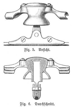 Fig. 5 u. 6. Zuleitungstr�ger f�r elektrische Bahnen mit Rollenkontakt.