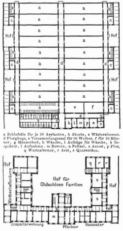 Fig. 1 Asyl f�r Obdachlose in Berlin.