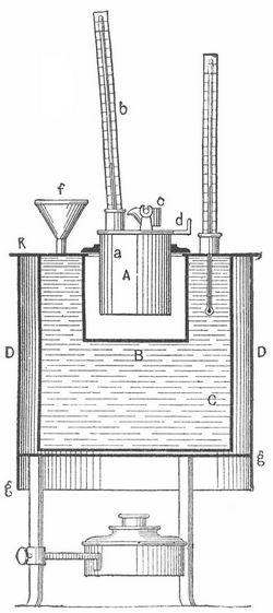 Adelscher Petroleumprober.