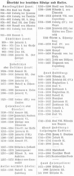 Tabelle