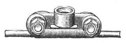 Fig. 7. Zuleitungstr�ger f�r elektrische Bahnen mit B�gelbetrieb.