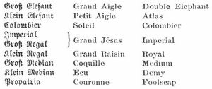 Tabelle