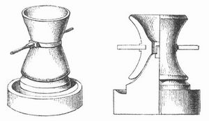 Fig. 2. Mahlm�hle aus Pompeji (a Durchschnitt).