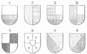 Zur Beschreibung der Wappen.