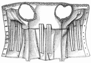 Fig. 5. Reformleibchen.