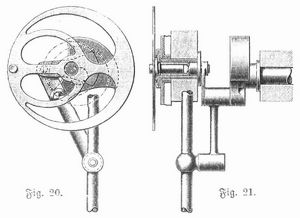 Fig. 20 u. 21. Fadengeber der Ph�nix-M-Maschine.
