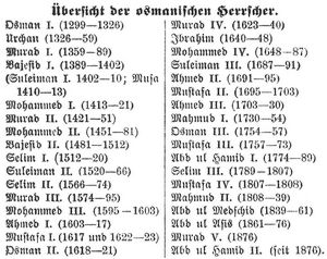 Tabelle