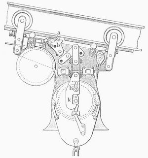 Fig. 5. Hochbahnkrank von Temperley.