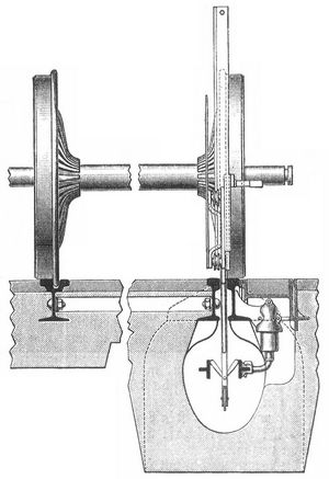 Fig. 8. Unterirdische Stromzuf�hrung.