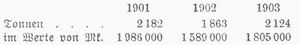 Tabelle