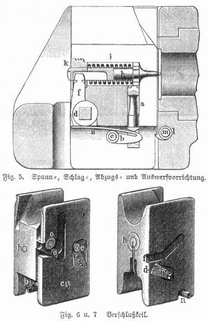 Fig. 57. Fallblockverschluß für Schnellfeuergeschütze kleiner Kaliber. a Abzugsstange; b Abzugshebel; c Abzugsbolzen; d Spannwelle; e Spannrolle; f Spanndaumen; g Anzug; h Schlagbolzen; i Schlagbolzenfeder; k Gegenschraube; l Auswerfer; m Auswerferbolzen; n Feder des Abzugshebels; o Auswerfnuß mit Feder.