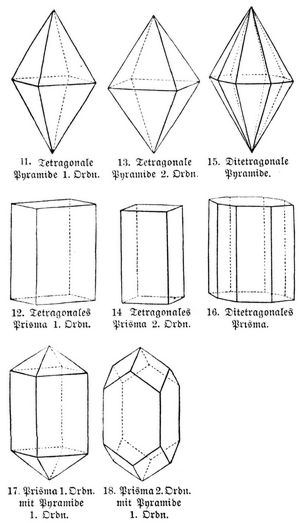 Fig. 1118. Kristallformen des quadratischen Systems.