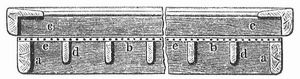 Form f�r B�ttenpapier.