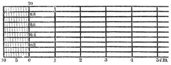 Fig. 2. Transversalma�stab.