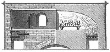 Fig. 10. K�hlofen f�r Bleiglas.