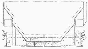 Fig. 3. Bodenentleerer von Sheffield u. Twinberrow.