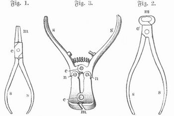 Fig. 1. Flachzange. Fig. 2. Hebelzwickzange. Fig. 3. Bei�zange.