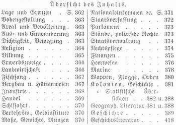 Tabelle