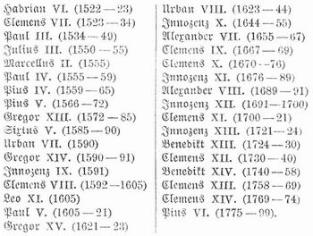 Tabelle