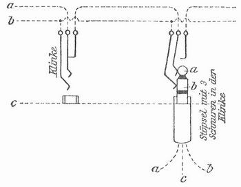 Fig. 11. Zwei Klinken mit Unterbrechung.